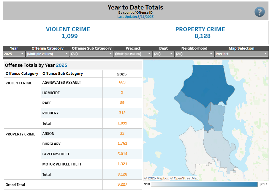 Seattle Crime Dashboard